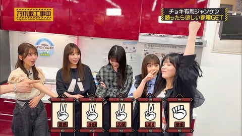 アイドルまとめ速報 ドル速(ピックアップ8)