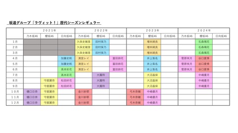 アイドルまとめ速報 ドル速(画像10/04151827274177_3)