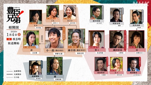 アイドルまとめ速報 ドル速(画像16190609889460_2)