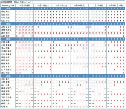 アイドルまとめ速報 ドル速(画像19012541180277_4) アイドルまとめ速報 ドル速(画像19012541180277_4)
