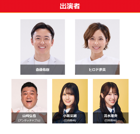 アイドルまとめ速報 ドル速(最新記事14)