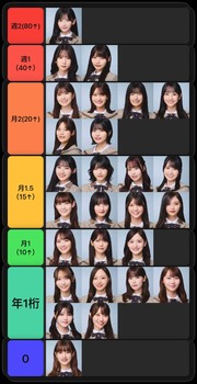 アイドルまとめ速報 ドル速(画像20081435367552_2)