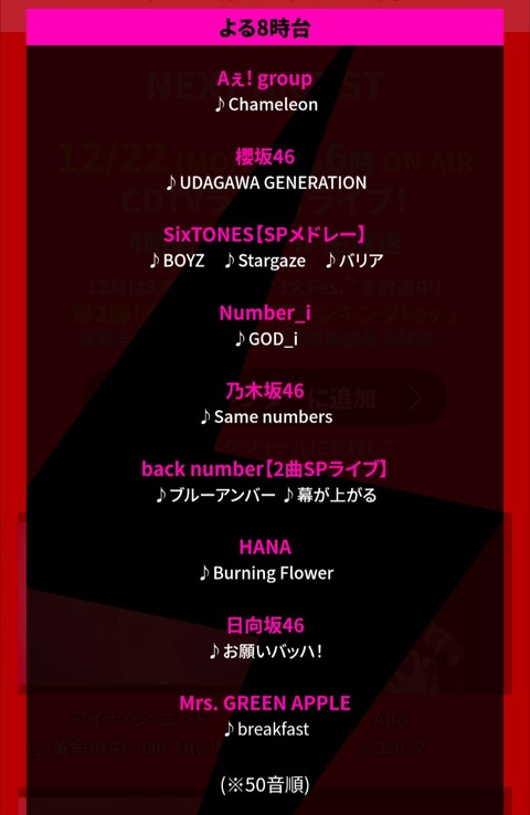 アイドルまとめ速報 ドル速(最新記事2)