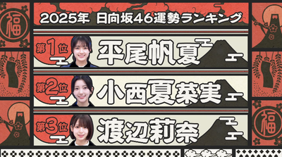 アイドルまとめ速報 ドル速(画像23011842496204_2)