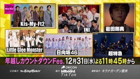 アイドルまとめ速報 ドル速(最新記事1)