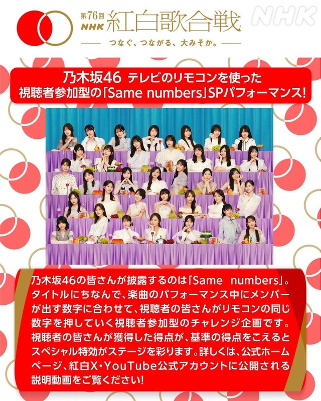 アイドルまとめ速報 ドル速(最新記事13)