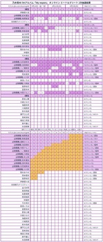 アイドルまとめ速報 ドル速(画像27160803335707_2)