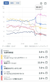 アイドルまとめ速報 ドル速(画像27201752679389_4)