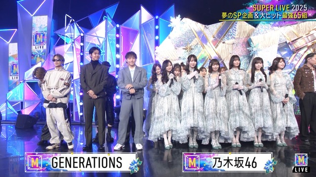 アイドルまとめ速報 ドル速(最新記事1)