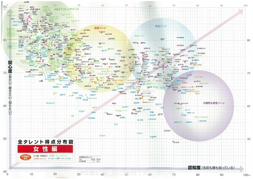 アイドルまとめ速報 ドル速(画像30102659925318_3)