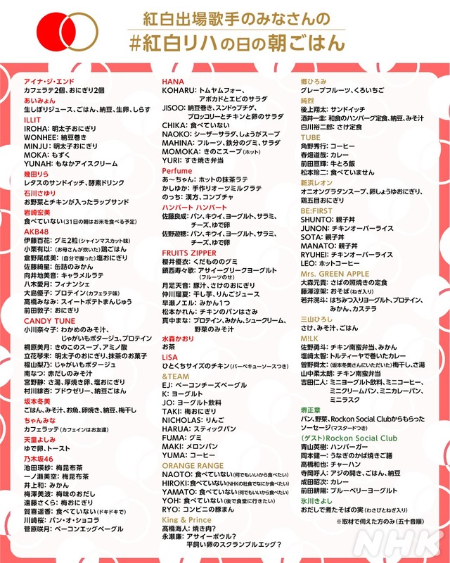 アイドルまとめ速報 ドル速(画像31190833480750_2)