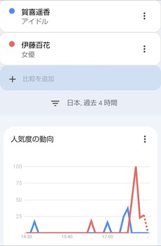 アイドルまとめ速報 ドル速(画像01072055172168_6)