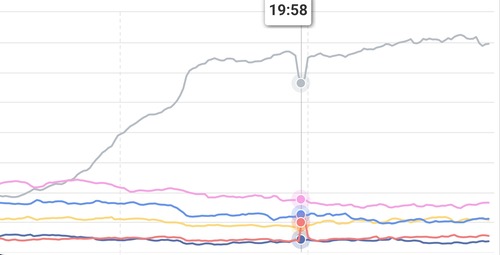 アイドルまとめ速報 ドル速(画像01091203317975_6)