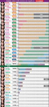 アイドルまとめ速報 ドル速(画像06112644903206_2) アイドルまとめ速報 ドル速(画像06112644903206_2)