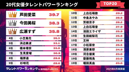 アイドルまとめ速報 ドル速(画像08232824897965_2)