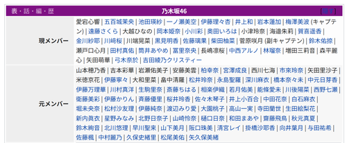 アイドルまとめ速報 ドル速(画像12141145078691_3) アイドルまとめ速報 ドル速(画像12141145078691_3)