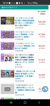 アイドルまとめ速報 ドル速(画像15162323049510_3)