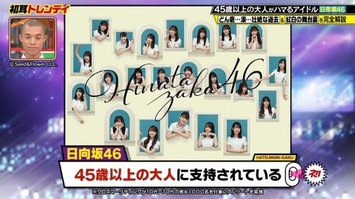 アイドルまとめ速報 ドル速(画像17060213118533_3)