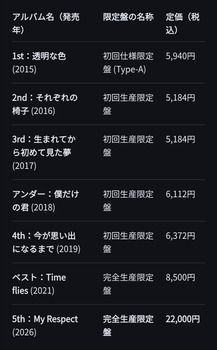 アイドルまとめ速報 ドル速(画像18163717336232_2)