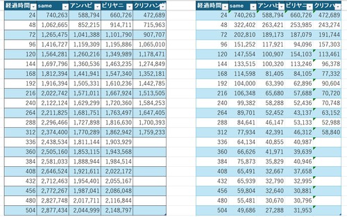 アイドルまとめ速報 ドル速(画像22171739354184_2)
