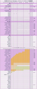 アイドルまとめ速報 ドル速(画像23121748864704_3)
