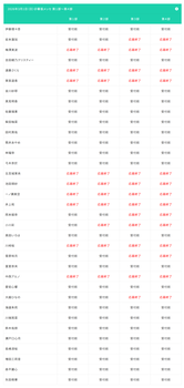 アイドルまとめ速報 ドル速(画像25100728193704_2)