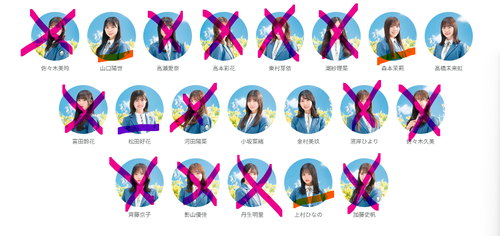 アイドルまとめ速報 ドル速(画像29122826454954_2)