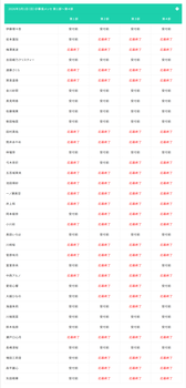 アイドルまとめ速報 ドル速(画像29222839961981_2)