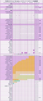 アイドルまとめ速報 ドル速(画像30222824780041_2)