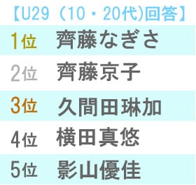 アイドルまとめ速報 ドル速(画像31082818905533_2)