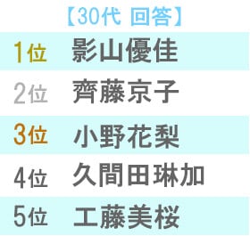 アイドルまとめ速報 ドル速(画像31082819462289_3)