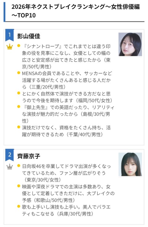 乃木坂ちゃんの正月休み動画がやっとｷﾀ━(ﾟ∀ﾟ)━!【乃木坂46】
 | アイドルまとめ速報 ドル速(ピックアップ1)