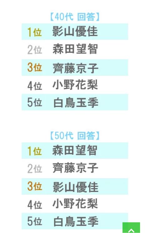 アイドルまとめ速報 ドル速(画像31084812272636_3)