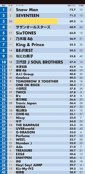 アイドルまとめ速報 ドル速(画像02132808021148_2)