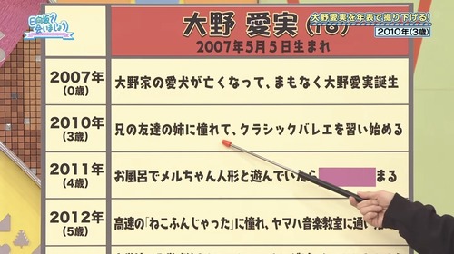 アイドルまとめ速報 ドル速(画像02152804565952_2)