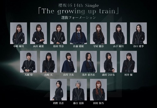 アイドルまとめ速報 ドル速(画像03062832391462_3)