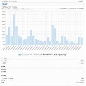 アイドルまとめ速報 ドル速(画像03132834337443_2)