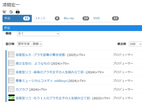 アルノのテレ東ドラマのプロデューサー、量産型リコの人だった | アルノのテレ東ドラマのプロデューサー、量産型リコの人だった | アルノのテレ東ドラマのプロデューサー、量産型リコの人だった | アイドルまとめ速報 ドル速(画像09201126821039_3)