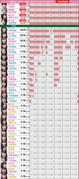 櫻坂46、2期生が全員卒業した後のフォーメーション予想がこちら・・・ | 櫻坂46、2期生が全員卒業した後のフォーメーション予想がこちら・・・ | アイドルまとめ速報 ドル速(画像13150845860524_2)