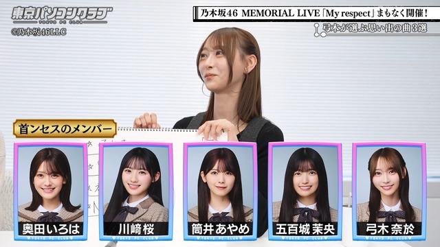 【画像】一ノ瀬美空のショートドラマの現在の再生数がこれ
 | アイドルまとめ速報 ドル速(ピックアップ8)