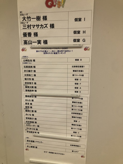 【速報】櫻坂46さん、最新の全MVで最低再生回数を記録
 | アイドルまとめ速報 ドル速(ピックアップ4)