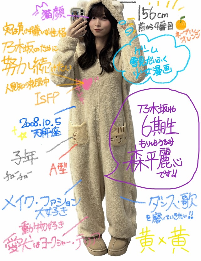 アイドルまとめ速報 ドル速(最新記事1)