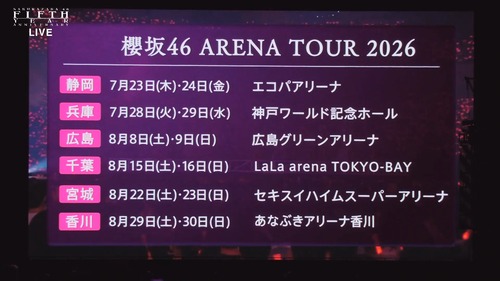 櫻坂46さん、アジアツアー発表...乃木坂が完全に抜かれた件 | 櫻坂46さん、アジアツアー発表...乃木坂が完全に抜かれた件 | アイドルまとめ速報 ドル速(画像14033409271024_2)