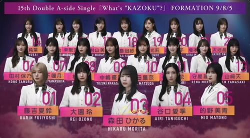 海邉朱莉ちゃん、まさかのこれがNGだった！！！【乃木坂46】
 | アイドルまとめ速報 ドル速(ピックアップ6)