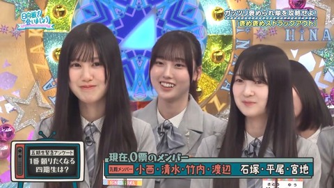 【日向坂46】無記名アンケの投票者、まさかの形で特定されてしまう… | 【日向坂46】無記名アンケの投票者、まさかの形で特定されてしまう… | 【日向坂46】無記名アンケの投票者、まさかの形で特定されてしまう… | 【日向坂46】無記名アンケの投票者、まさかの形で特定されてしまう… | 【日向坂46】無記名アンケの投票者、まさかの形で特定されてしまう… | 【日向坂46】無記名アンケの投票者、まさかの形で特定されてしまう… | 【日向坂46】無記名アンケの投票者、まさかの形で特定されてしまう… | 【日向坂46】無記名アンケの投票者、まさかの形で特定されてしまう… | 【日向坂46】無記名アンケの投票者、まさかの形で特定されてしまう… | 【日向坂46】無記名アンケの投票者、まさかの形で特定されてしまう… | 【日向坂46】無記名アンケの投票者、まさかの形で特定されてしまう… | 【日向坂46】無記名アンケの投票者、まさかの形で特定されてしまう… | 【日向坂46】無記名アンケの投票者、まさかの形で特定されてしまう… | 【日向坂46】無記名アンケの投票者、まさかの形で特定されてしまう… | 【日向坂46】無記名アンケの投票者、まさかの形で特定されてしまう… | 【日向坂46】無記名アンケの投票者、まさかの形で特定されてしまう… | アイドルまとめ速報 ドル速(画像20081518430766_16)