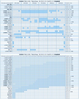 【悲報】乃木坂は6期だけミーグリの基準変えた方がいいだろ | 【悲報】乃木坂は6期だけミーグリの基準変えた方がいいだろ | アイドルまとめ速報 ドル速(画像02110510884373_2)