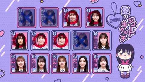 【日向坂46】やはり先輩メンバーを止めるのは難しいか… | 【日向坂46】やはり先輩メンバーを止めるのは難しいか… | 【日向坂46】やはり先輩メンバーを止めるのは難しいか… | 【日向坂46】やはり先輩メンバーを止めるのは難しいか… | 【日向坂46】やはり先輩メンバーを止めるのは難しいか… | 【日向坂46】やはり先輩メンバーを止めるのは難しいか… | 【日向坂46】やはり先輩メンバーを止めるのは難しいか… | 【日向坂46】やはり先輩メンバーを止めるのは難しいか… | 【日向坂46】やはり先輩メンバーを止めるのは難しいか… | 【日向坂46】やはり先輩メンバーを止めるのは難しいか… | 【日向坂46】やはり先輩メンバーを止めるのは難しいか… | 【日向坂46】やはり先輩メンバーを止めるのは難しいか… | 【日向坂46】やはり先輩メンバーを止めるのは難しいか… | 【日向坂46】やはり先輩メンバーを止めるのは難しいか… | 【日向坂46】やはり先輩メンバーを止めるのは難しいか… | 【日向坂46】やはり先輩メンバーを止めるのは難しいか… | 【日向坂46】やはり先輩メンバーを止めるのは難しいか… | 【日向坂46】やはり先輩メンバーを止めるのは難しいか… | 【日向坂46】やはり先輩メンバーを止めるのは難しいか… | 【日向坂46】やはり先輩メンバーを止めるのは難しいか… | 【日向坂46】やはり先輩メンバーを止めるのは難しいか… | 【日向坂46】やはり先輩メンバーを止めるのは難しいか… | 【日向坂46】やはり先輩メンバーを止めるのは難しいか… | 【日向坂46】やはり先輩メンバーを止めるのは難しいか… | 【日向坂46】やはり先輩メンバーを止めるのは難しいか… | 【日向坂46】やはり先輩メンバーを止めるのは難しいか… | 【日向坂46】やはり先輩メンバーを止めるのは難しいか… | 【日向坂46】やはり先輩メンバーを止めるのは難しいか… | 【日向坂46】やはり先輩メンバーを止めるのは難しいか… | 【日向坂46】やはり先輩メンバーを止めるのは難しいか… | 【日向坂46】やはり先輩メンバーを止めるのは難しいか… | 【日向坂46】やはり先輩メンバーを止めるのは難しいか… | 【日向坂46】やはり先輩メンバーを止めるのは難しいか… | 【日向坂46】やはり先輩メンバーを止めるのは難しいか… | 【日向坂46】やはり先輩メンバーを止めるのは難しいか… | 【日向坂46】やはり先輩メンバーを止めるのは難しいか… | 【日向坂46】やはり先輩メンバーを止めるのは難しいか… | 【日向坂46】やはり先輩メンバーを止めるのは難しいか… | アイドルまとめ速報 ドル速(画像04084620113105_38)