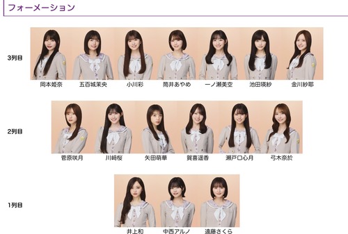 ！？黒見明香ちゃんの髪型が！！！【乃木坂46】
 | アイドルまとめ速報 ドル速(最新記事8)