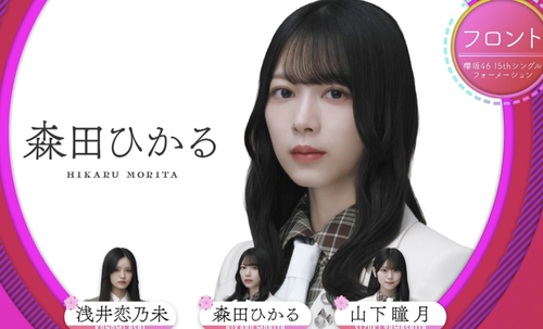 金村美玖「日向坂のアートワークに携わりたい」←これ
 | アイドルまとめ速報 ドル速(ピックアップ8)