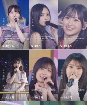 最新曲フロントのビジュアル、日向坂＞櫻坂＞乃木坂じゃね | 最新曲フロントのビジュアル、日向坂＞櫻坂＞乃木坂じゃね | 最新曲フロントのビジュアル、日向坂＞櫻坂＞乃木坂じゃね | アイドルまとめ速報 ドル速(画像18214505613675_3)